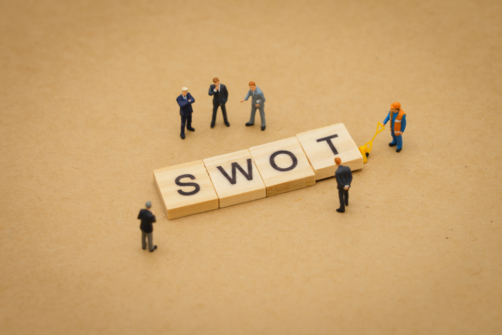 SWOT analysis