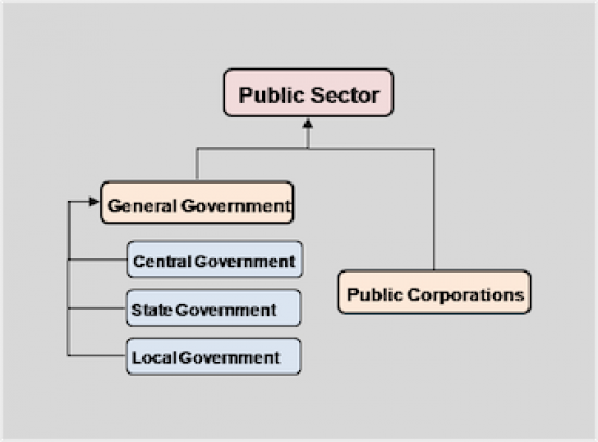 data_center_outsourcing_public_sector.png